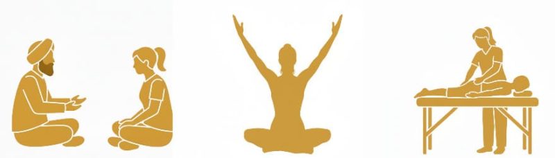 Karam Kriya Beratung, Kundalini Yoga, Ayurveda MAssage